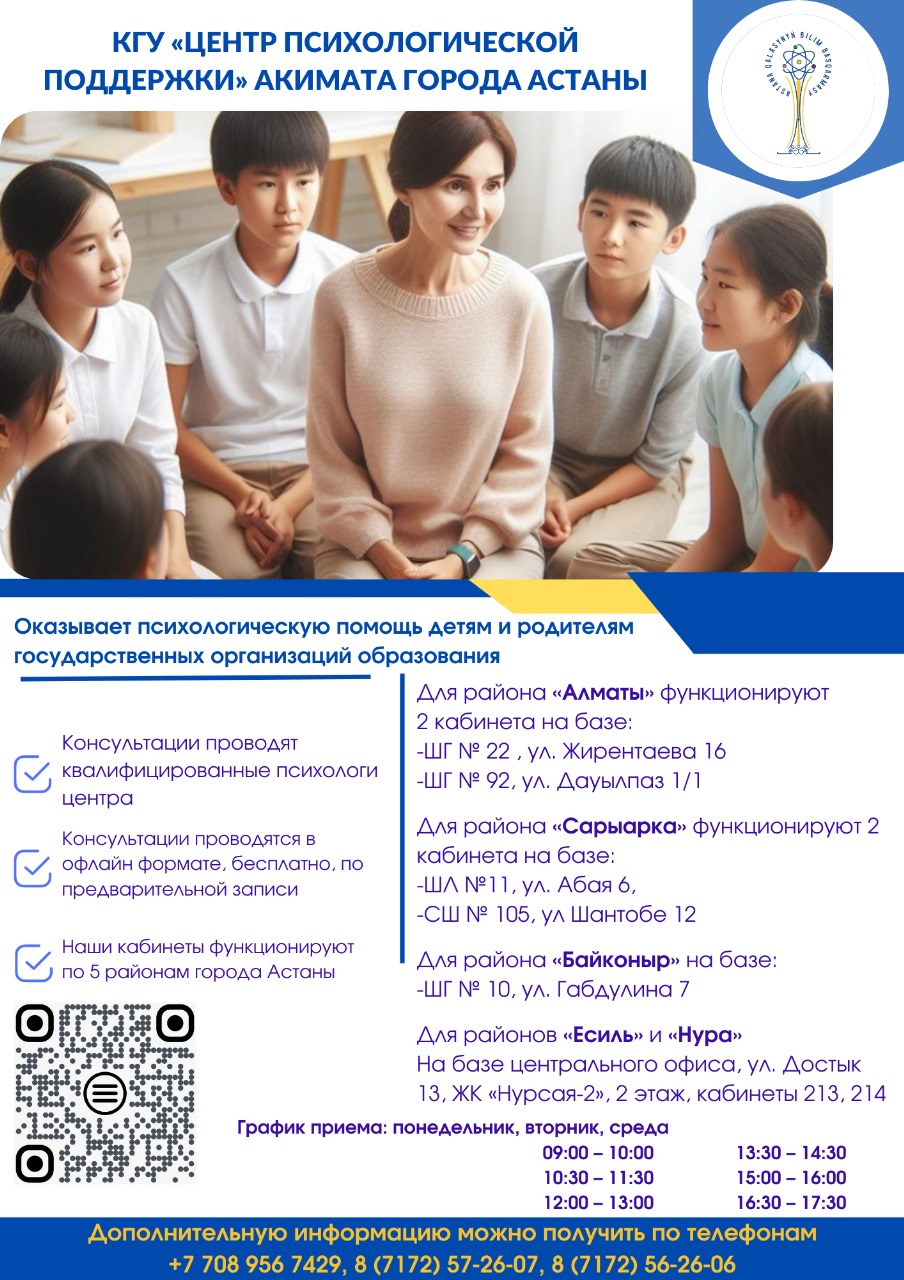 Описание изображения